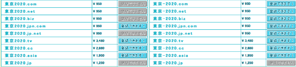 「東京2020」「東京-2020」ドメインの取得状況（2013年9月10日現在）